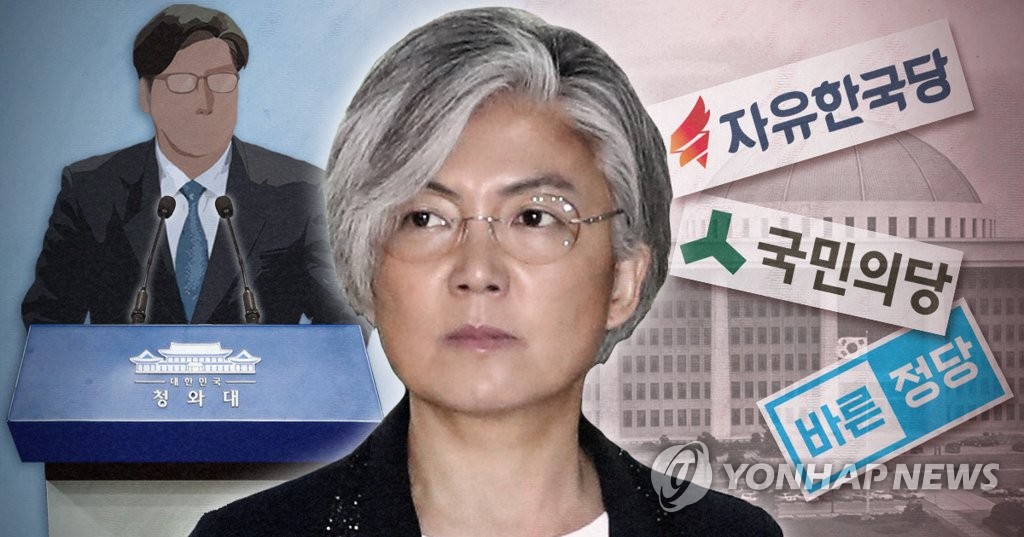 강경화 청문보고서 국회 채택 여부에 촉각(PG)