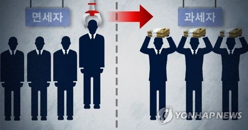 근로소득 면세자 축소 논의(PG)