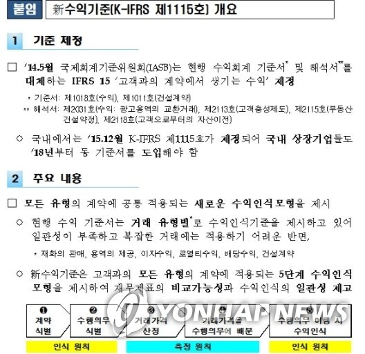 새 수익 회계기준인 'K-IFRS 1115호' 개요