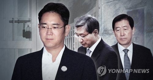 삼성 이재용 부회장·전직임원 등 1심 선고 (PG)
