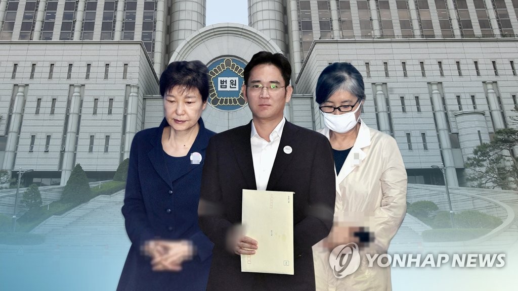 박근혜 전 대통령이재용 삼성전자 부회장, 최순실씨