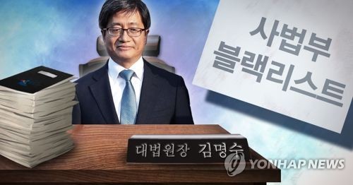 김명수 대법원장, '사법부 블랙리스트' 검토 착수 (PG)
