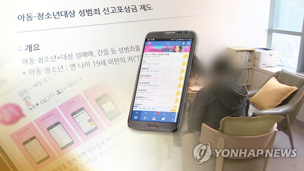 성인인증 없는 채팅앱…청소년 성매매 16명 적발 (CG)
