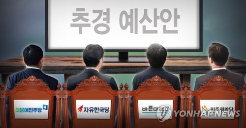 여야 추경예산안 심사(PG)