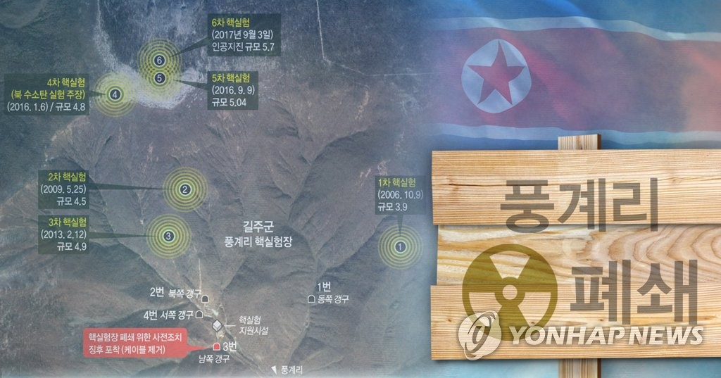 북한 풍계리 핵실험장 폐쇄 징후 포착(PG)