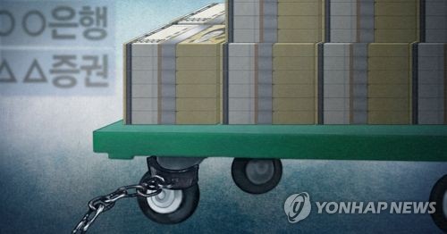 시중 부동자금 증가 (PG)