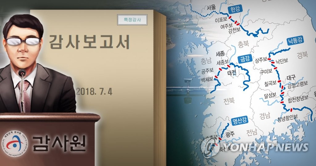 감사원, 4대강 감사결과 발표(PG)