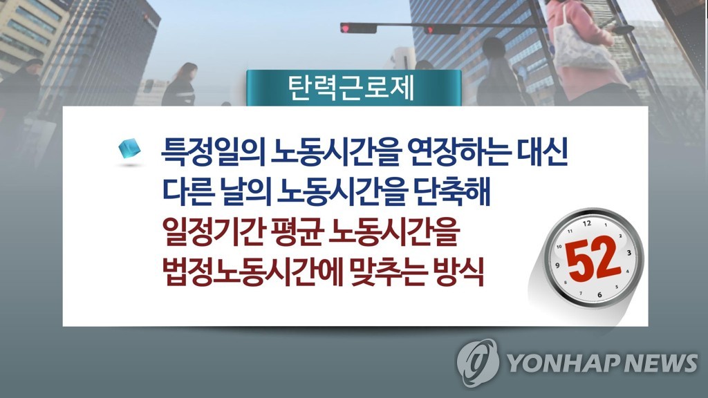 탄력근로제 (CG)
