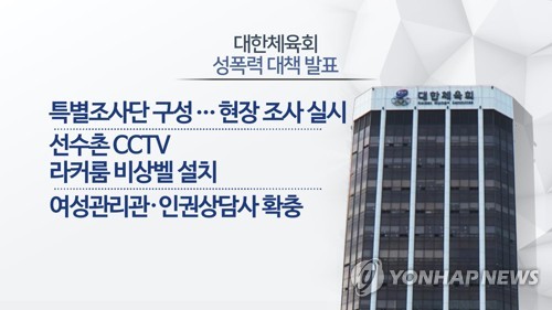 대한체육회 성폭력 대책 발표 (CG)