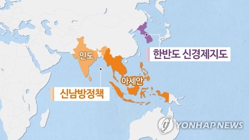 한반도 신경제지도 (CG)