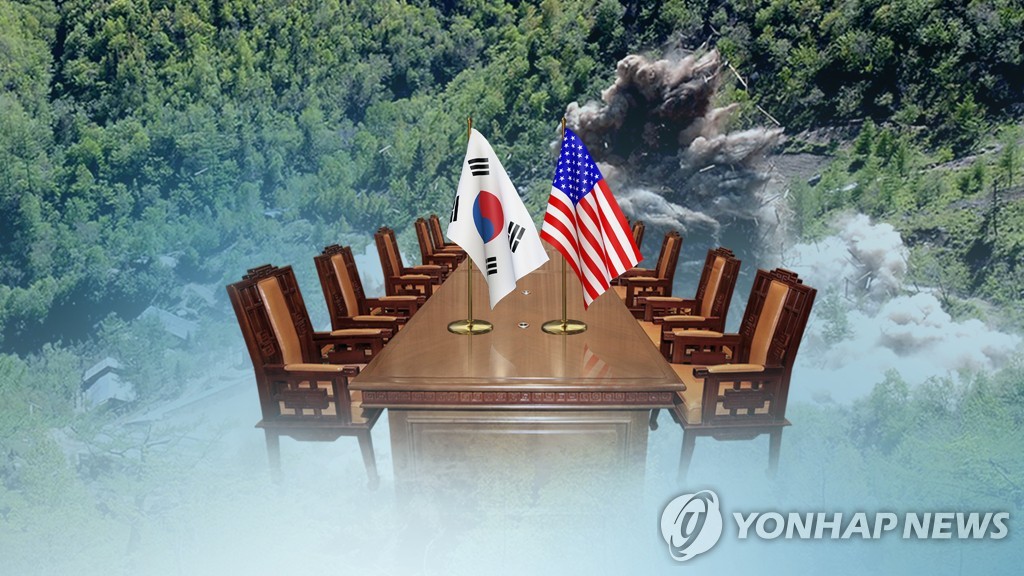 한미 정상회담