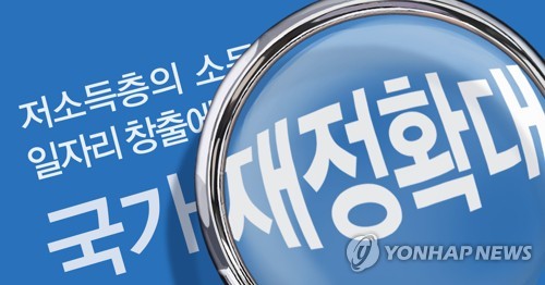 국가재정 확대 (PG)