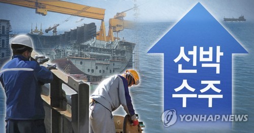 韓조선, 4월 선박수주 中에 크게 밀려…선가는 상승세
