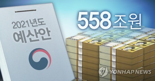 البرلمان يمرر الميزانية الوطنية لعام 2021 بقيمة 558 تريليون وون - 1