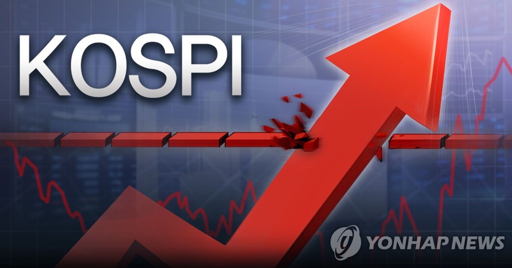 Seoul stocks set fresh high for 3rd day ahead of FOMC results - 1