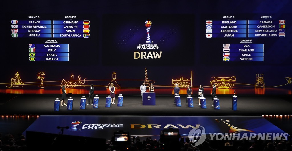 2019 FIFA 프랑스 여자월드컵 조추첨식