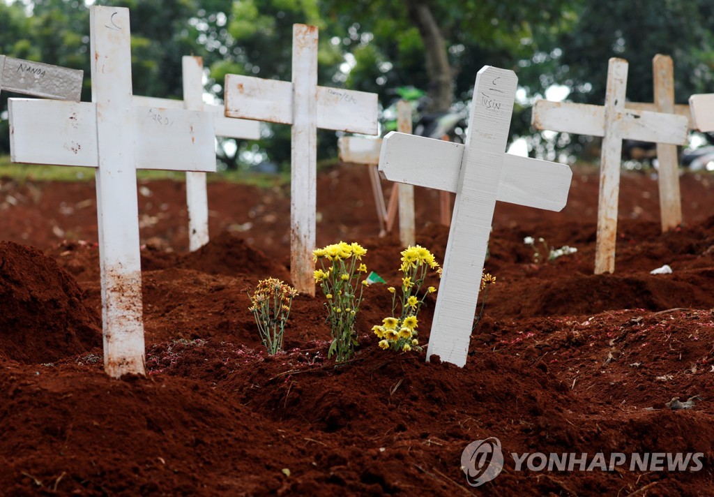 HEALTH-CORONAVIRUS/INDONESIA-FUNERALS