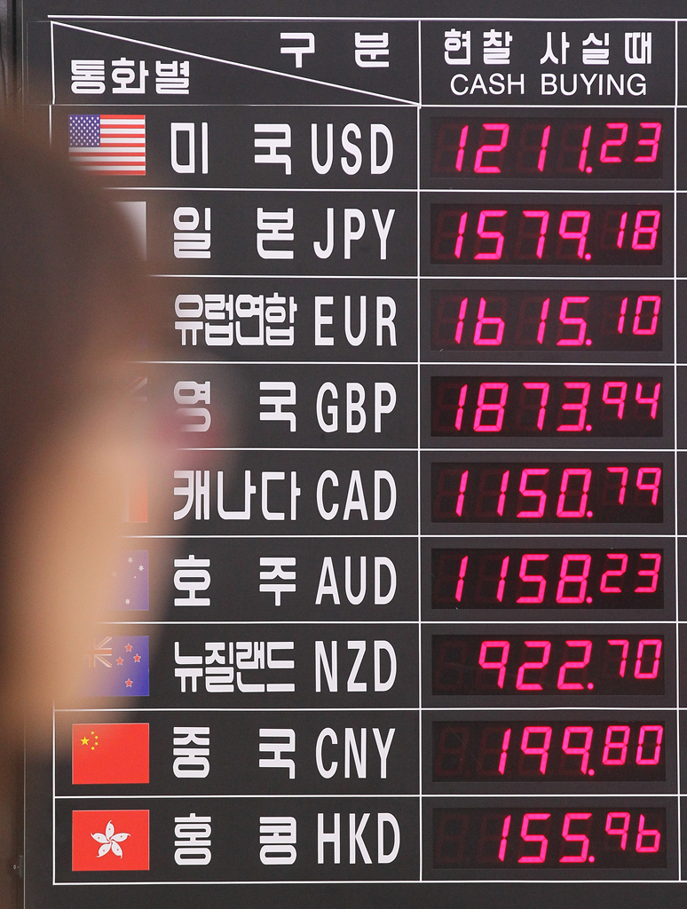 美.中 "환율전쟁"