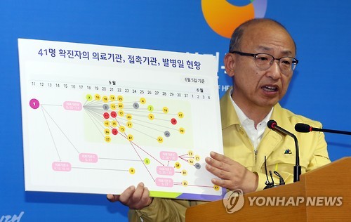 문형표 보건복지부 장관, 메르스 브리핑