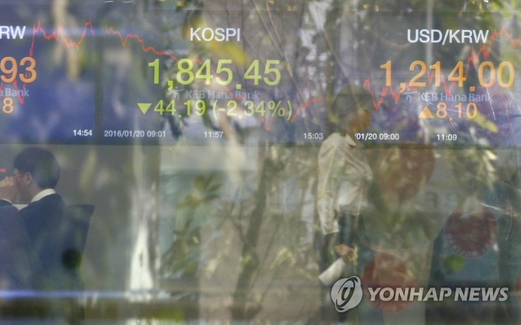 원/달러 환율 9.7원 급락한 1,204원 개장 - 1