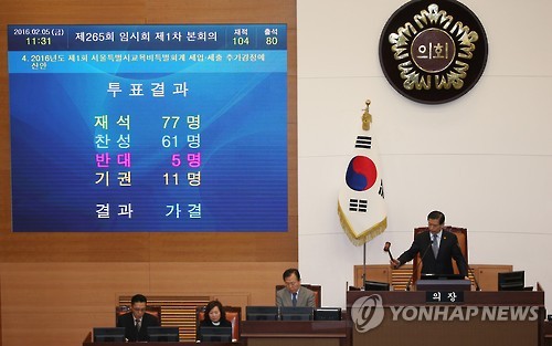 4.8개월분 누리과정 예산 서울시의회 통과