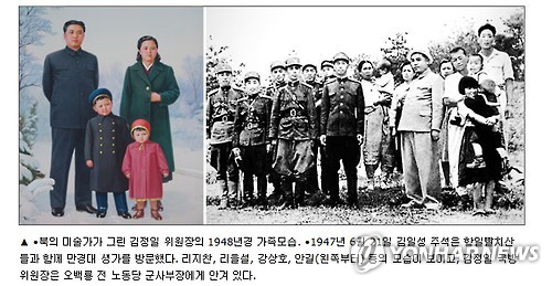 만경대 생가 방문한 오백룡 전 노동당 군사부장
