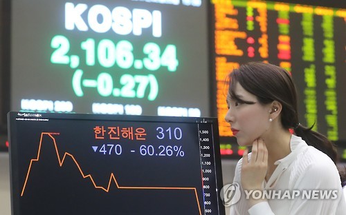 삼백원대 한진해운