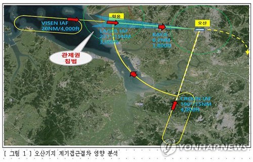 "화성호 상공, 항공기 충돌위험 커 군공항 입지로 부적합"