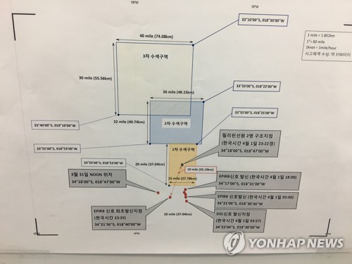 침몰 '스텔라데이지호'의 확대된 수색 범위