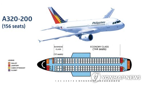 필리핀항공의 마닐라∼제주 전세기 A320