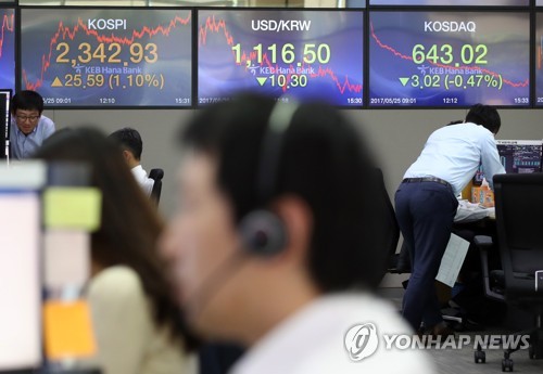 코스피 2,340대 입성