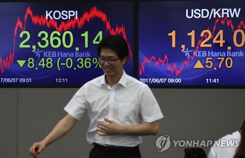 코스피 소폭 하락