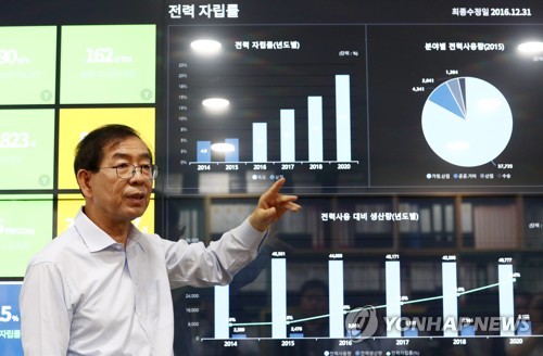 제 집무실은요...
