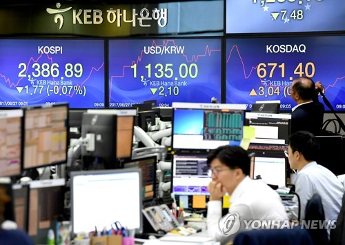 코스피 약보합으로 출발