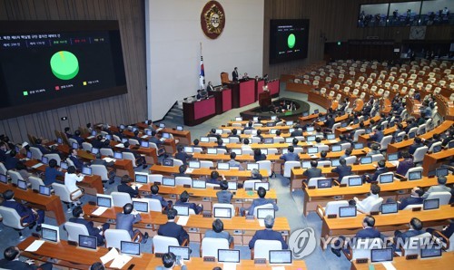 제1야당 불참 속에 통과된 북핵실험 규탄 결의안
