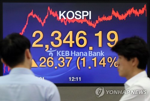 코스피 6일만의 반등