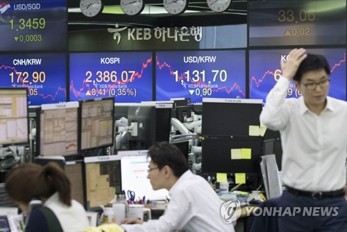코스피, 2,380선 탈환 마감
