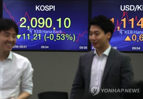 코스피 2,100선 아래로