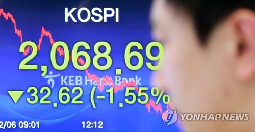 코스피 1% 이상 하락