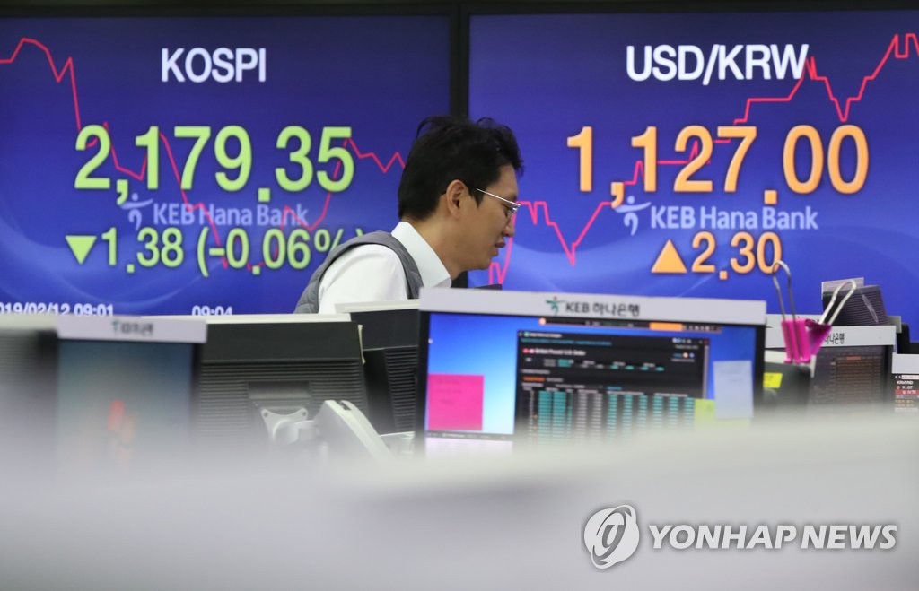 원/달러 환율 상승, 코스피 혼조세