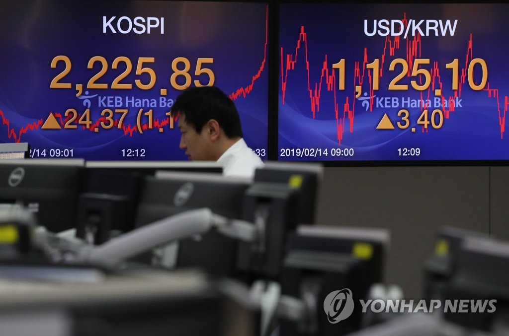 2,200선 훌쩍 넘은 코스피