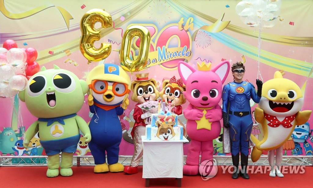Animated characters Animated characters