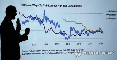 강연하는 S&P 아태지역 수석 이코노미스트