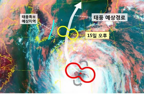 Expected course of Typhoon Krosa Expected course of Typhoon Krosa