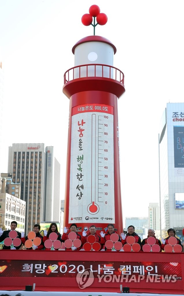 Love thermometer Love thermometer
