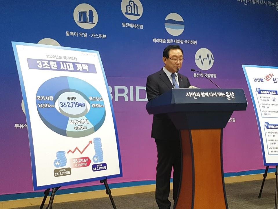 국가 예산 확보 설명하는 송철호 울산시장