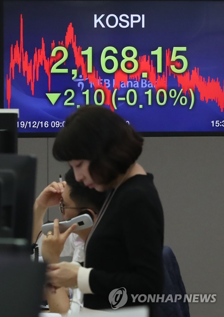 KOSPI ends 6-day winning streak KOSPI ends 6-day winning streak