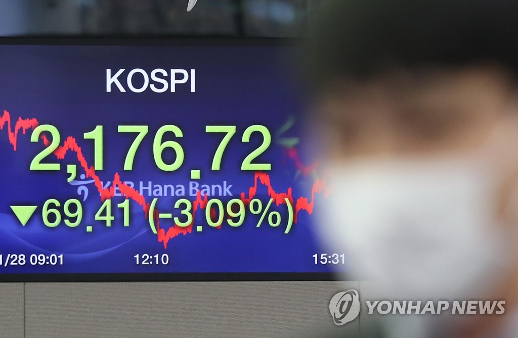 韓国総合株価指数 3%超下落 韓国総合株価指数 3%超下落