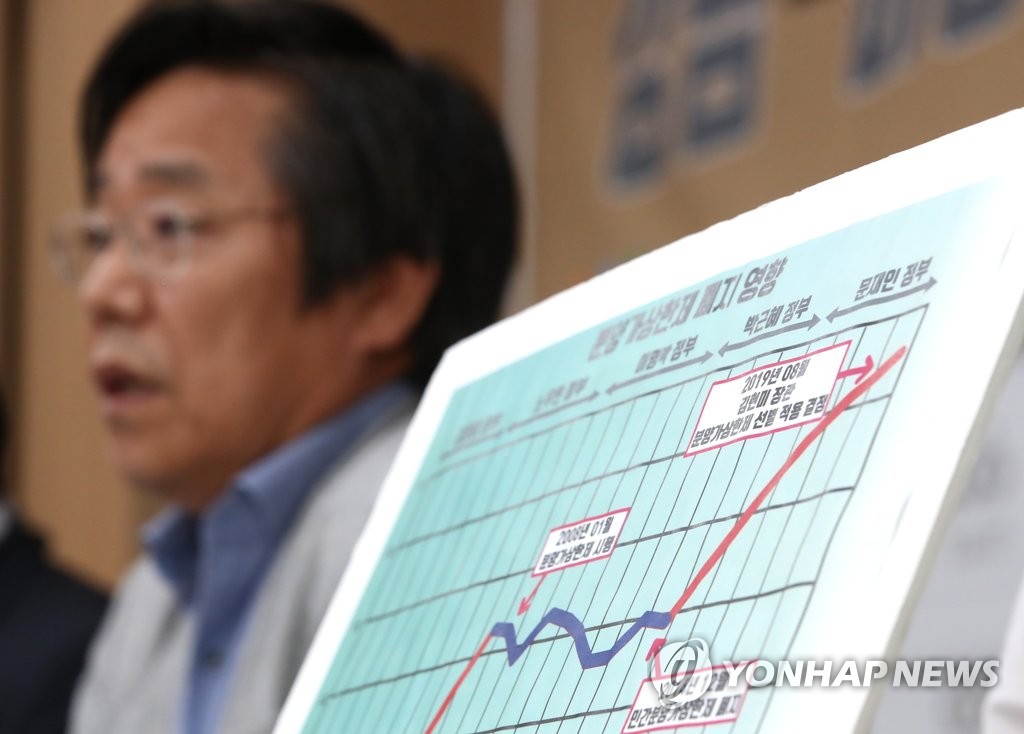 치솟는 서울 아파트 시세