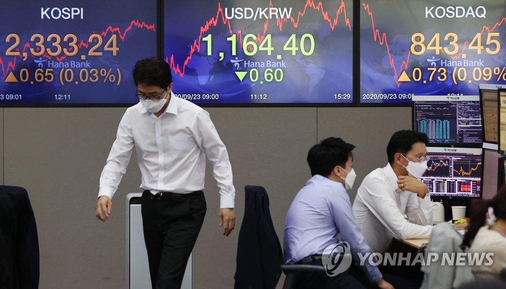코스피, 등락 끝에 소폭 상승…2,330대 마감